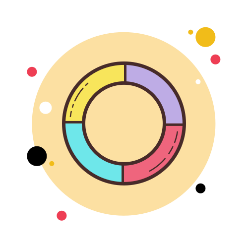 Custom profile